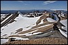 KerlingarfjÃ¶ll, IJsland , dinsdag 8 augustus 2017